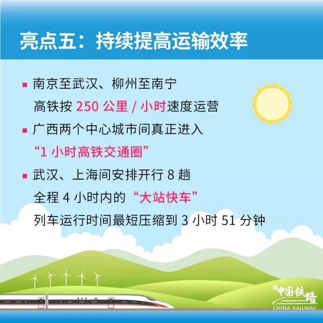 加长版复兴号7月上线 运力翻倍更舒适
