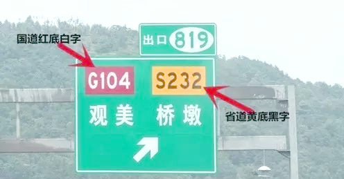 高速路牌怎么看？分清高速、国道和省道