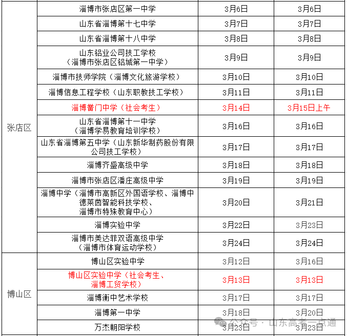 2026 年高考体检安排及注意事项,含各地市体检时间