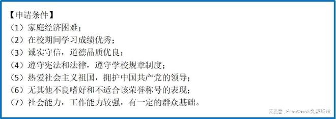 大学新生必看!各类奖学金介绍及评选条件早知道