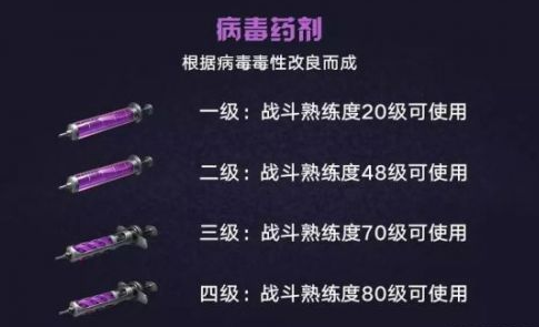 明日之后血清专家适合平民吗?玩法及血清扩散器介绍