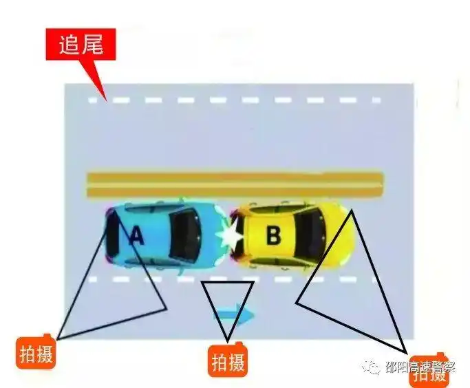 高速轻微事故咋处理?快处快结条件及准备工作全在这儿
