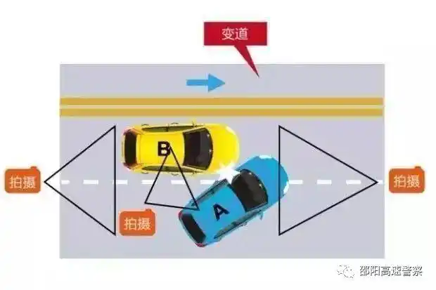 高速轻微事故咋处理?快处快结条件及准备工作全在这儿