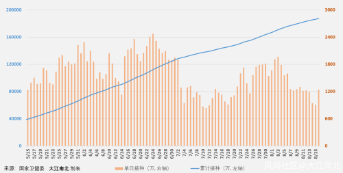 8月16日全球及重点国家疫情数据:新冠确诊与病亡情况