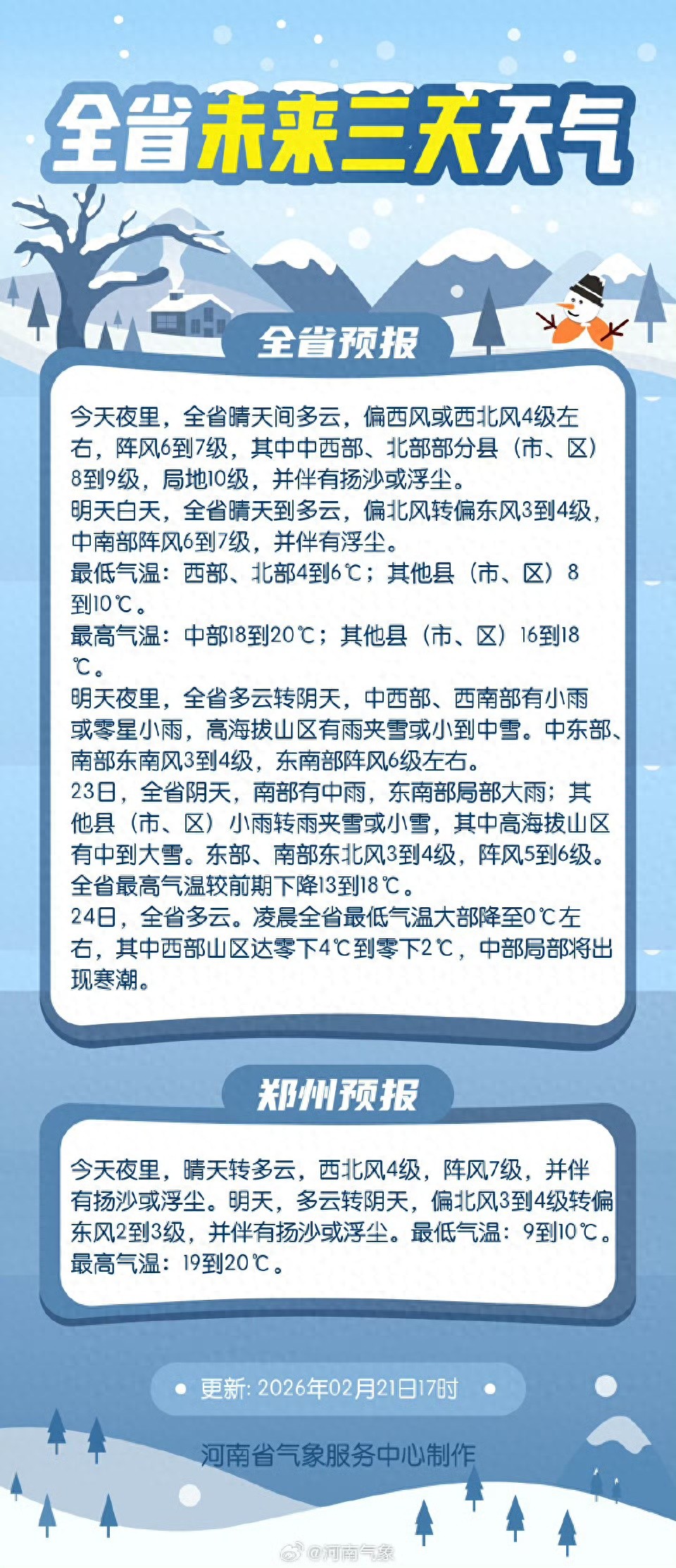 春节返程高峰河南高速交警发布预警，这些路段和枢纽易堵