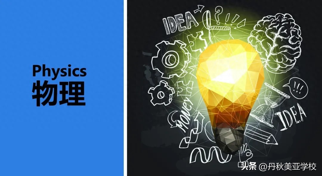 高考物理学习困难？丹秋美亚朱老师为你整理提分秘籍